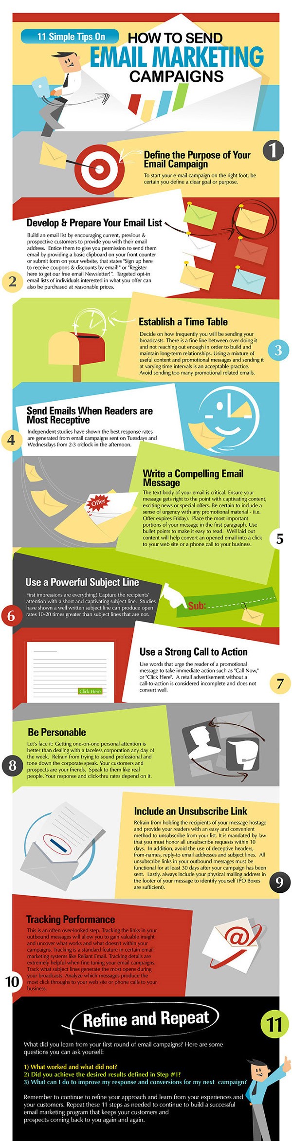 EMail Marketing Guide